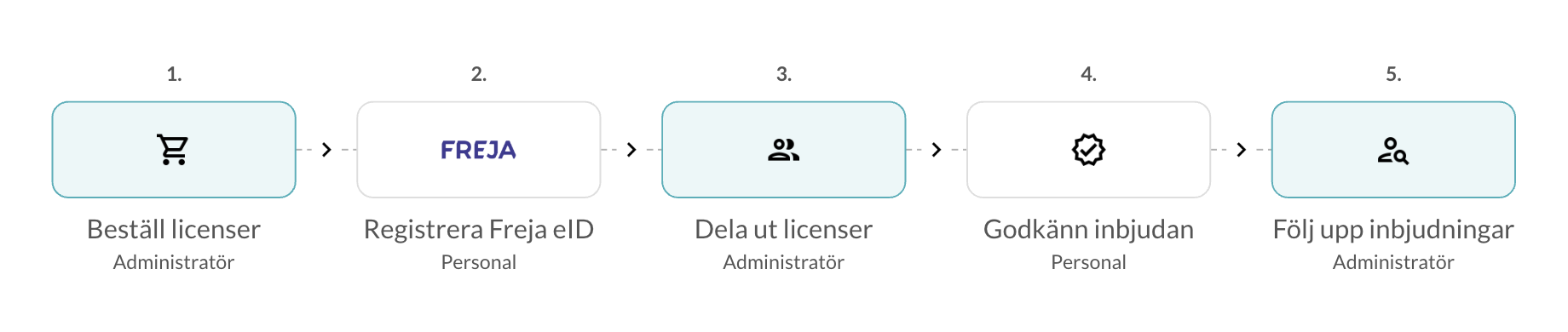 Screenshot 2025-02-11 at 11.47.01.png